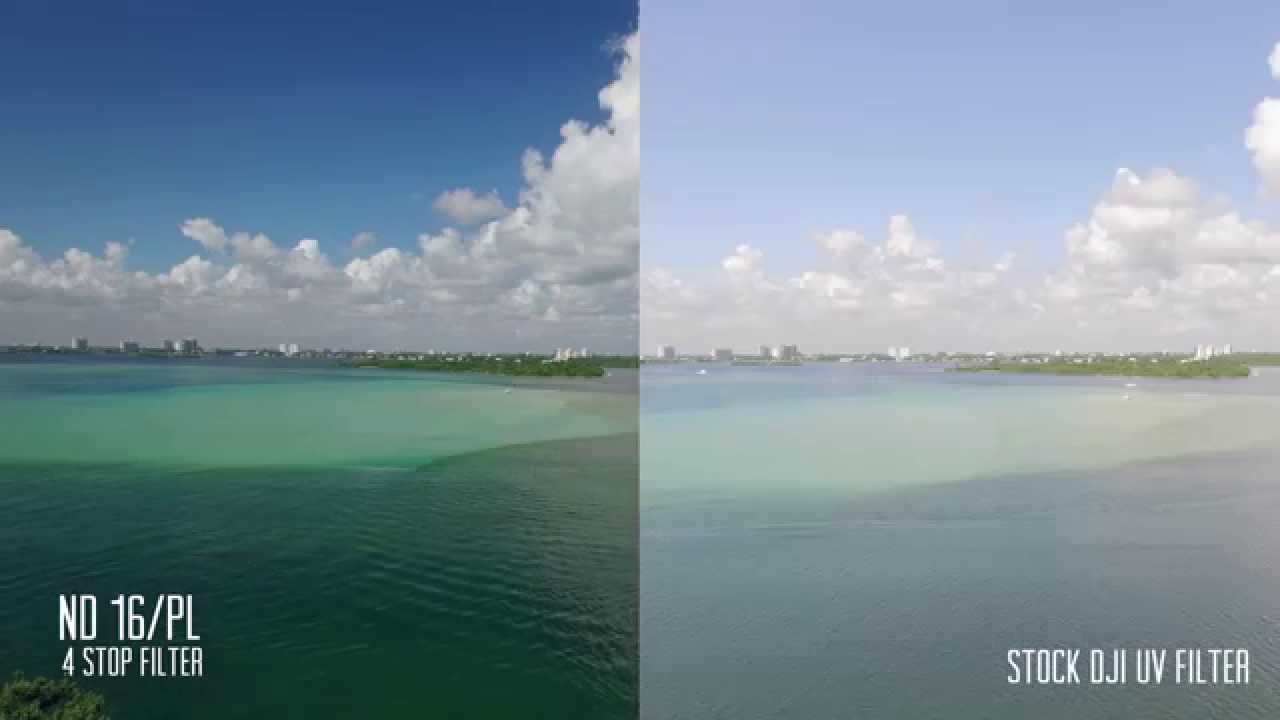 Diferencia entre filtro ND e imagen stock