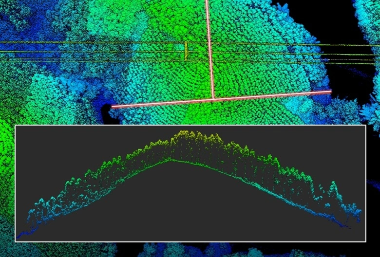 Tecnología LiDar